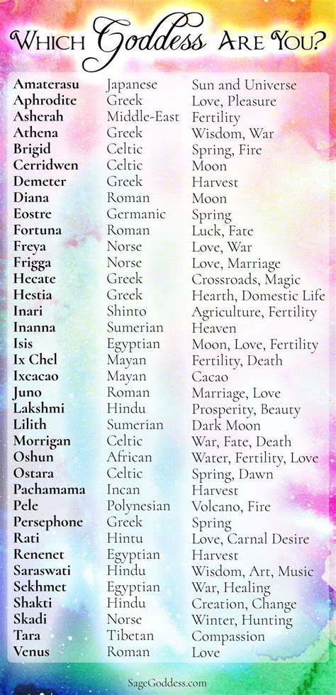 Celebrating Diversity and Spirituality with Magic Goddess Names
